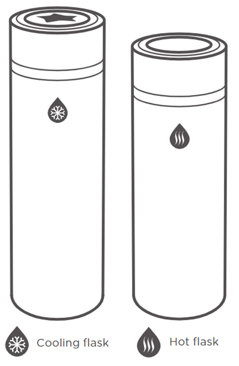 Image of colling flask on the left and how flask on the right