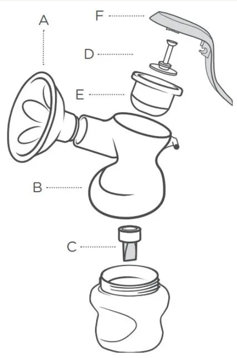 Tommee Tippee Closer to Nature Manual Breast Pump