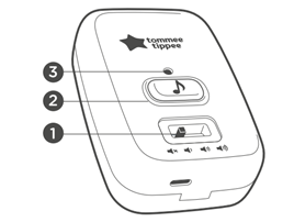Schéma du mini hub de commande d'aide au sommeil de voyage étiqueté 1 à 3