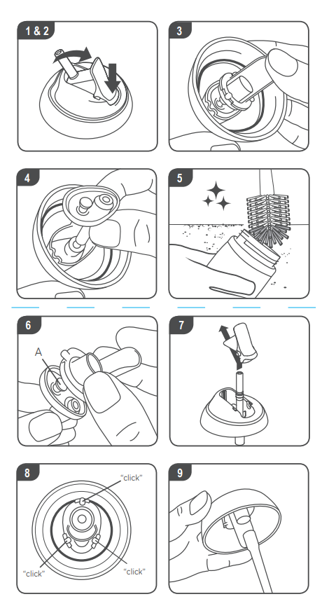 How to clean and reassemble straw cup