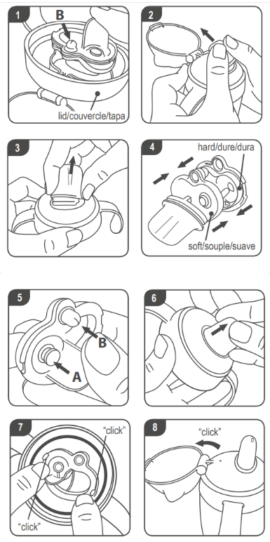 : Step-to-step guide illustration on how to disassemble and reassemble your SoftSpout cup